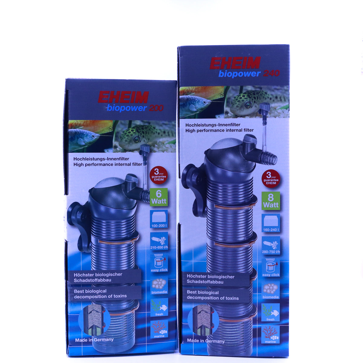 Biopower