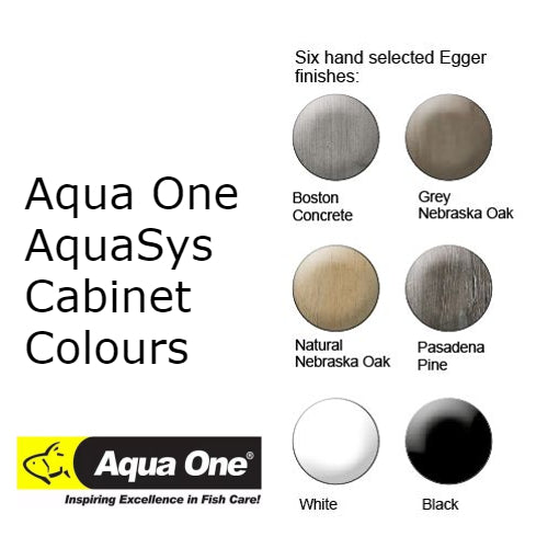 AquaSys 150
