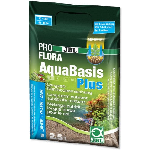 AquaBasis Plus