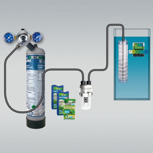 Proflora U501+ Disposable Co2 System